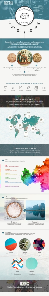 the psychology of graphics humans worldwide