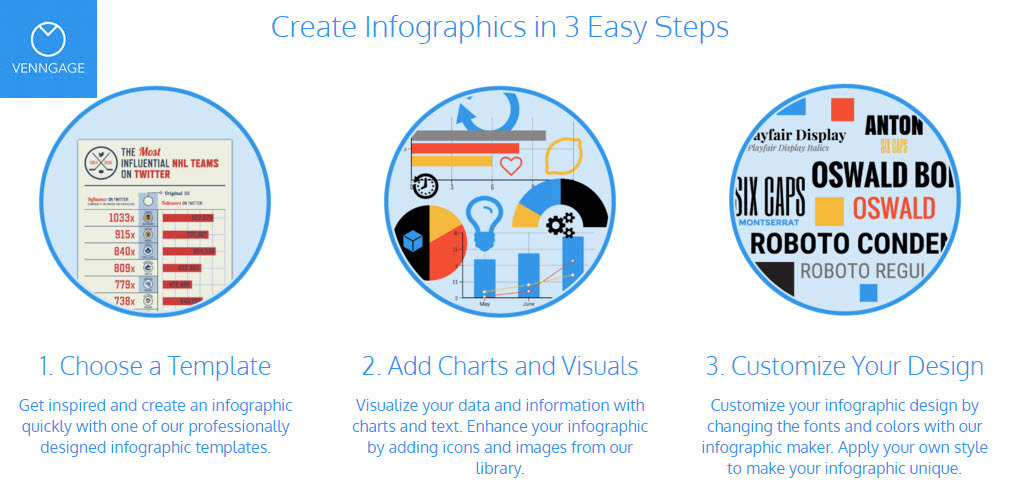 create-infographics-tool-venngage-chaosmap