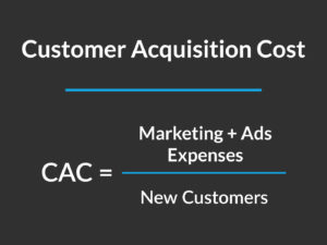 CAC=(Marketing + Advertising expenses) / New Customers