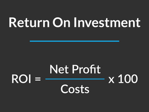 ROI=Net Profit x Costs